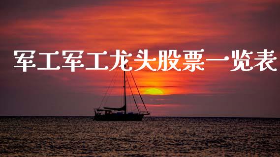 军工军工龙头股票一览表_https://qh.lansai.wang_期货理财_第1张
