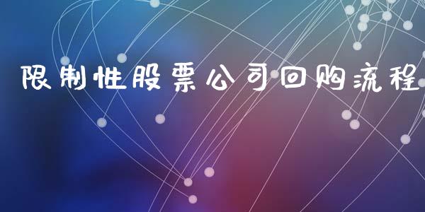 限制性股票公司回购流程_https://qh.lansai.wang_期货怎么玩_第1张