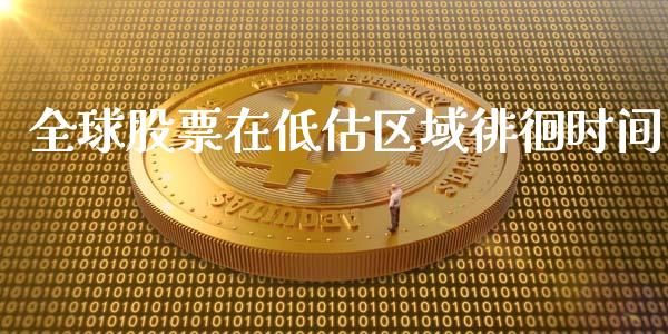 全球股票在低估区域徘徊时间_https://qh.lansai.wang_期货理财_第1张