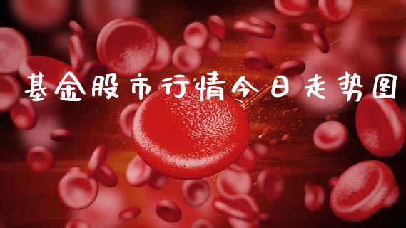 基金股市行情今日走势图_https://qh.lansai.wang_期货理财_第1张
