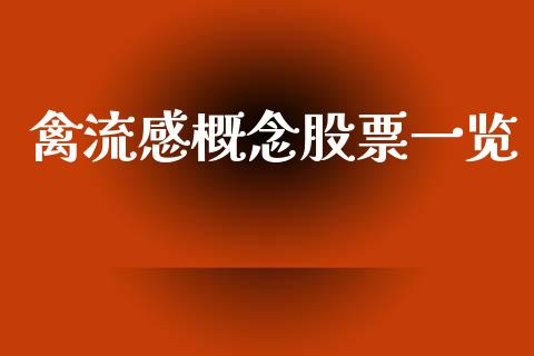 禽流感概念股票一览_https://qh.lansai.wang_期货怎么玩_第1张