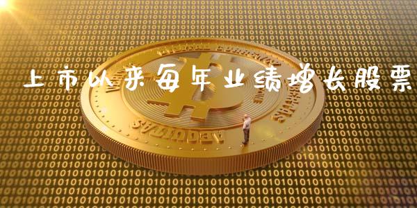 上市以来每年业绩增长股票_https://qh.lansai.wang_新股数据_第1张