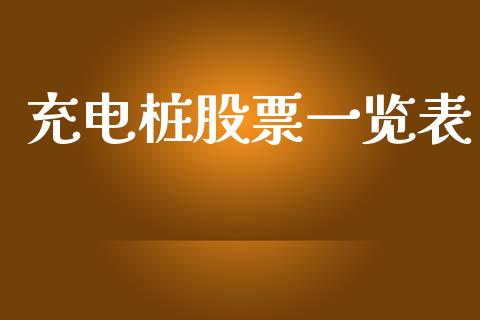 充电桩股票一览表_https://qh.lansai.wang_期货怎么玩_第1张