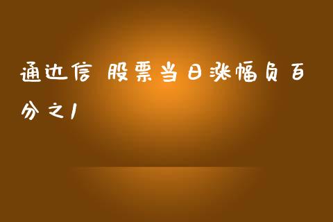 通达信 股票当日涨幅负百分之1_https://qh.lansai.wang_期货怎么玩_第1张