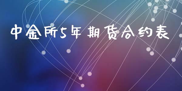 中金所5年期货合约表_https://qh.lansai.wang_期货怎么玩_第1张